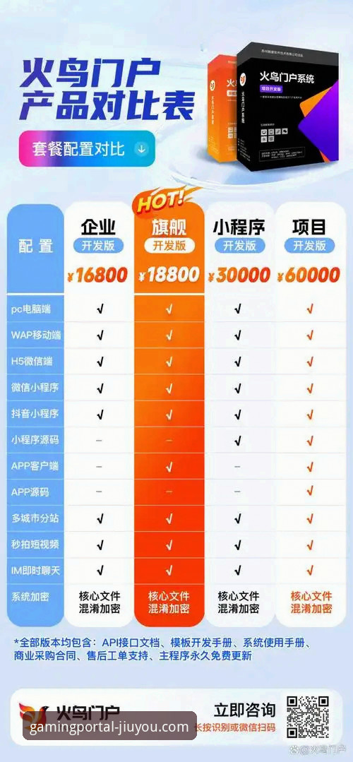 九游热门游戏使用指南：官网客户端 vs APP版本对比分析